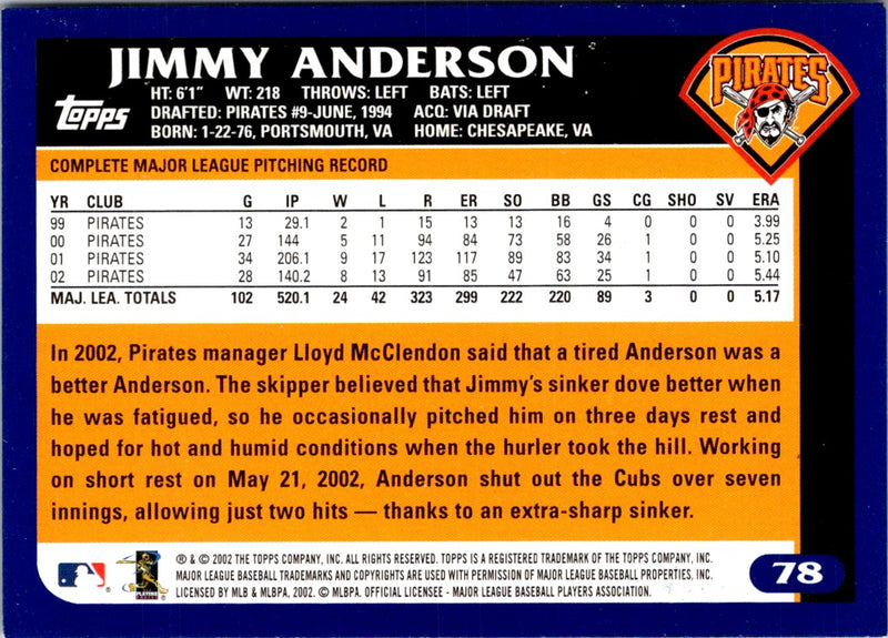 2003 Topps Home Team Advantage Jimmy Anderson