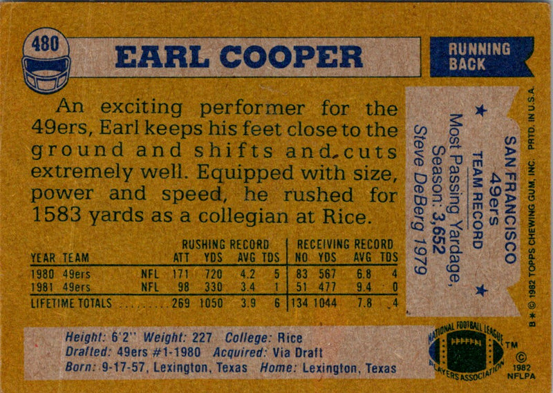 1982 Topps Earl Cooper