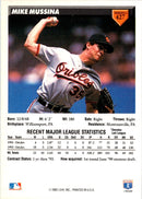 1993 Donruss Mike Mussina