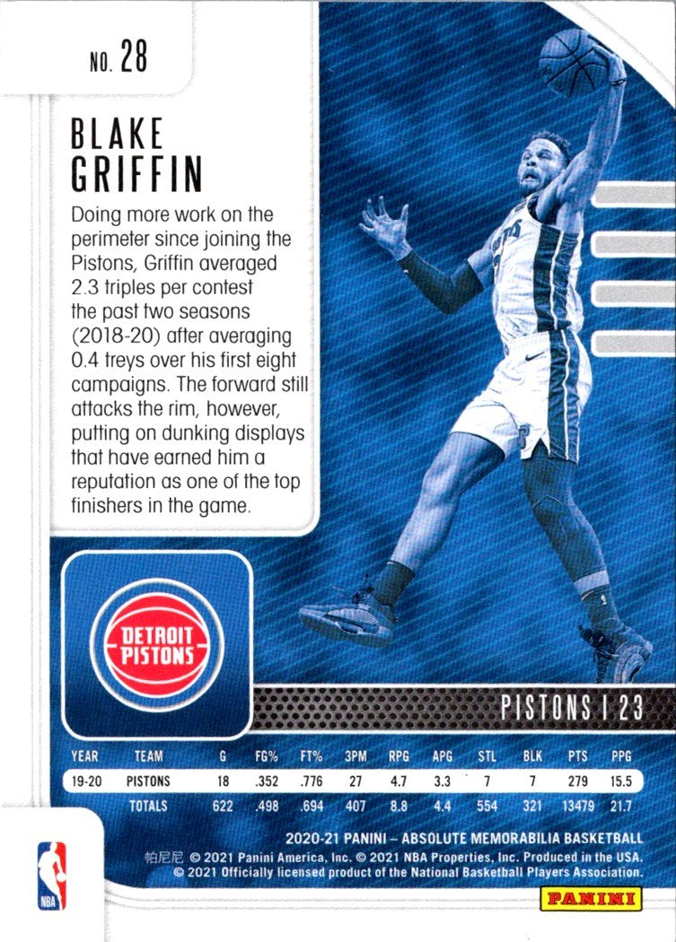 2020 Panini Absolute Memorabilia Blake Griffin