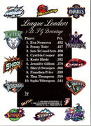 1999 Hoops WNBA Eva Nemcova/Penny Toler/Suzie McConnell Serio/Cynthia Cooper