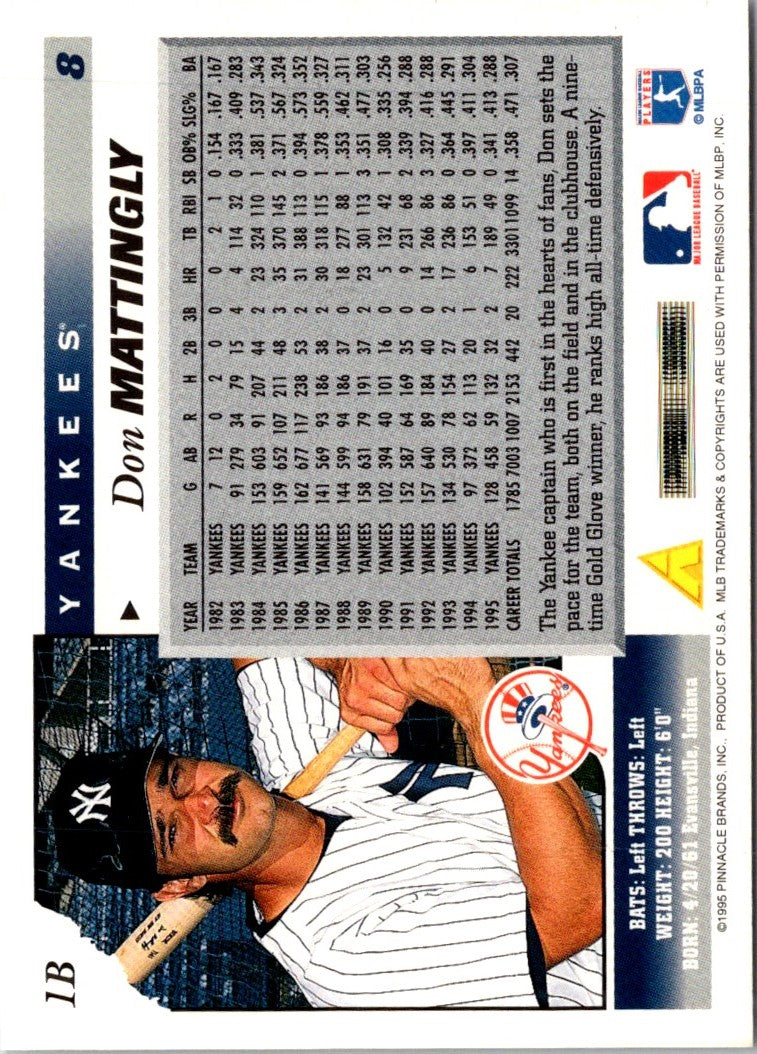 1995 Fleer Update Smooth Leather Don Mattingly