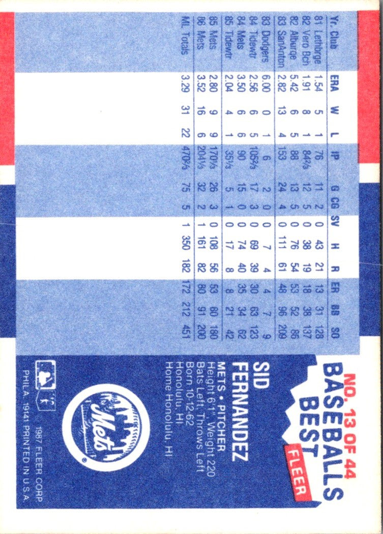 1987 Fleer Baseball's Best Sluggers vs Pitchers Sid Fernandez