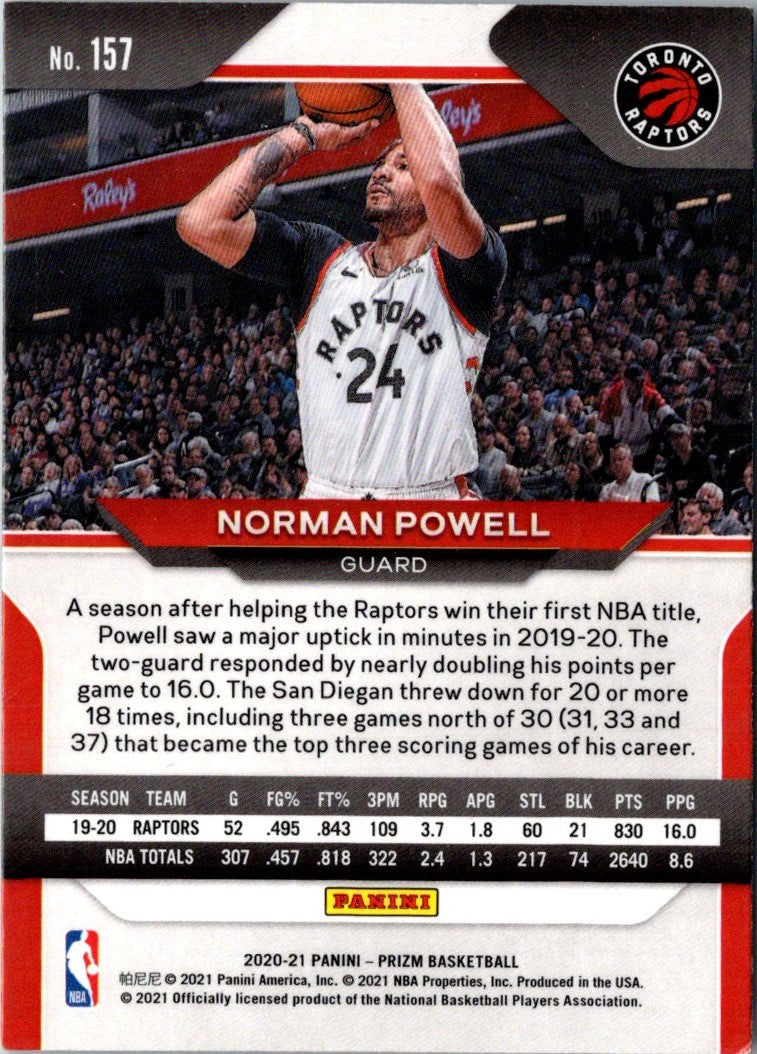 2020 Panini Prizm Norman Powell