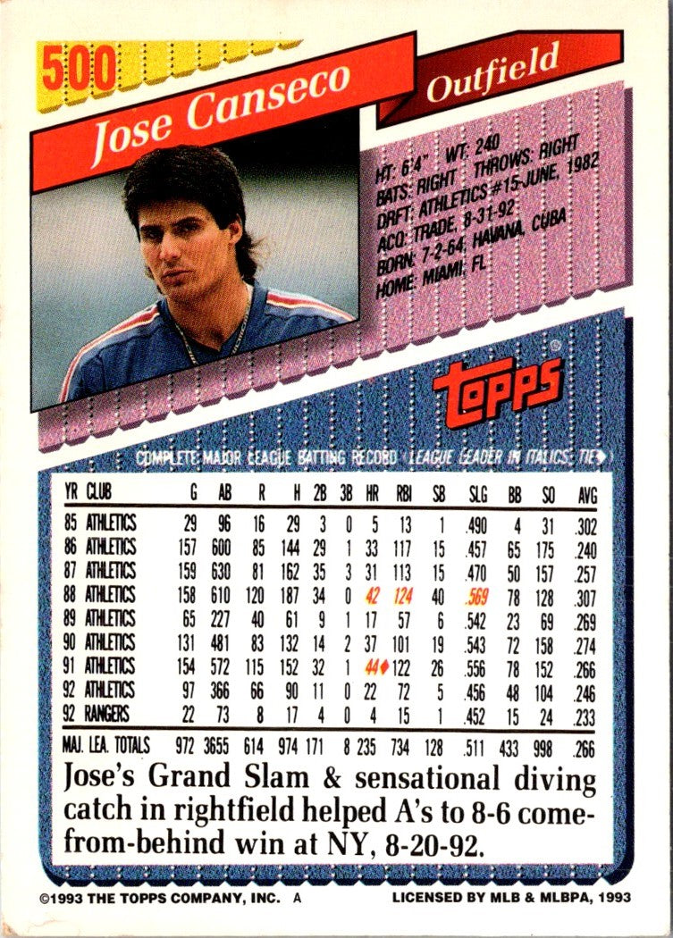 1993 Topps Jose Canseco