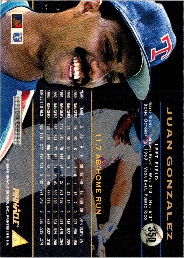 1994 Pinnacle Juan Gonzalez