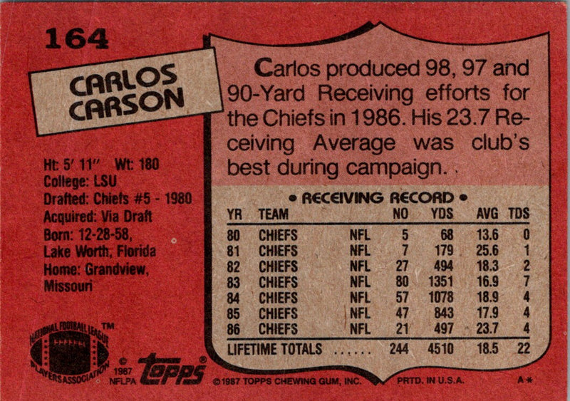 1987 Topps Carlos Carson