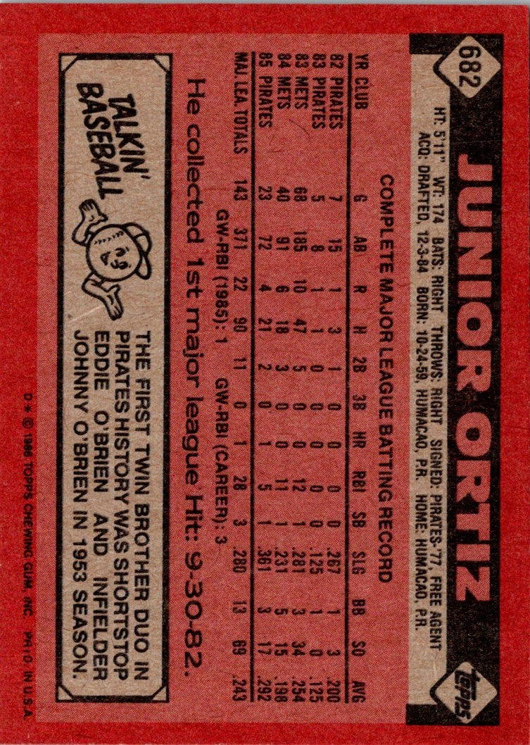 1986 Topps Junior Ortiz