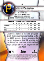 2023 Bowman Platinum Liover Peguero #18 Rookie