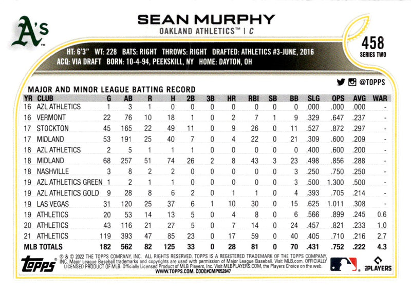 2022 Topps Sean Murphy