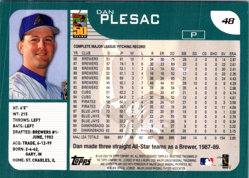 2001 Topps Dan Plesac