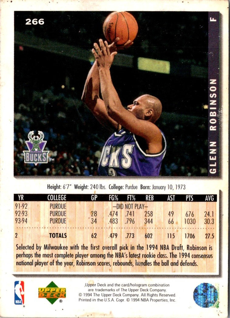 1994 Collector's Choice Glenn Robinson