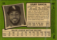 2020 Topps Heritage Leury Garcia #189
