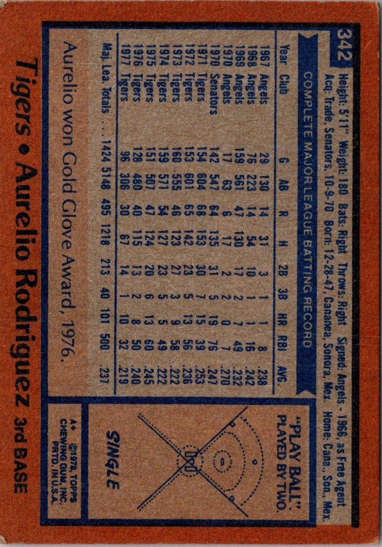 1978 Topps Aurelio Rodriguez