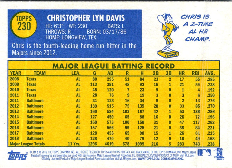 2019 Topps Heritage Chris Davis