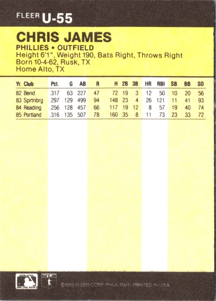 1986 Fleer Update Chris James