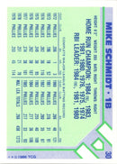 1986 Topps Baseball Champion Superstars Mike Schmidt
