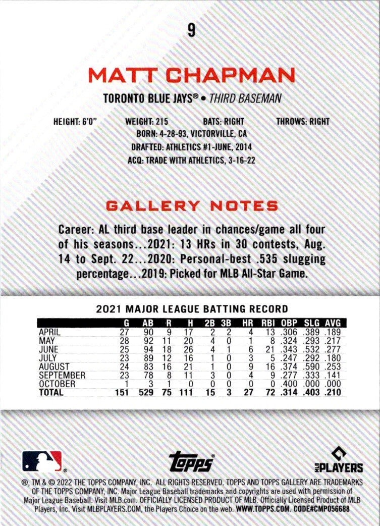 2022 Topps Gallery Printer Proof Matt Chapman