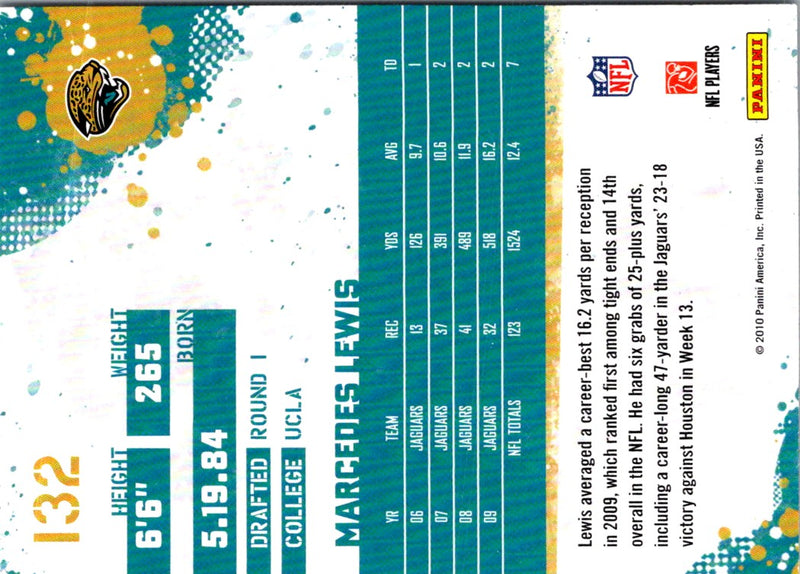 2010 Score Marcedes Lewis