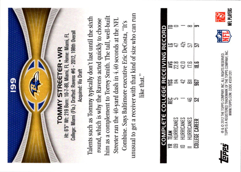 2012 Topps Tommy Streeter