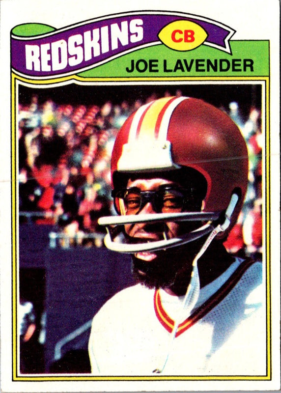 1977 Topps Joe Lavender #151