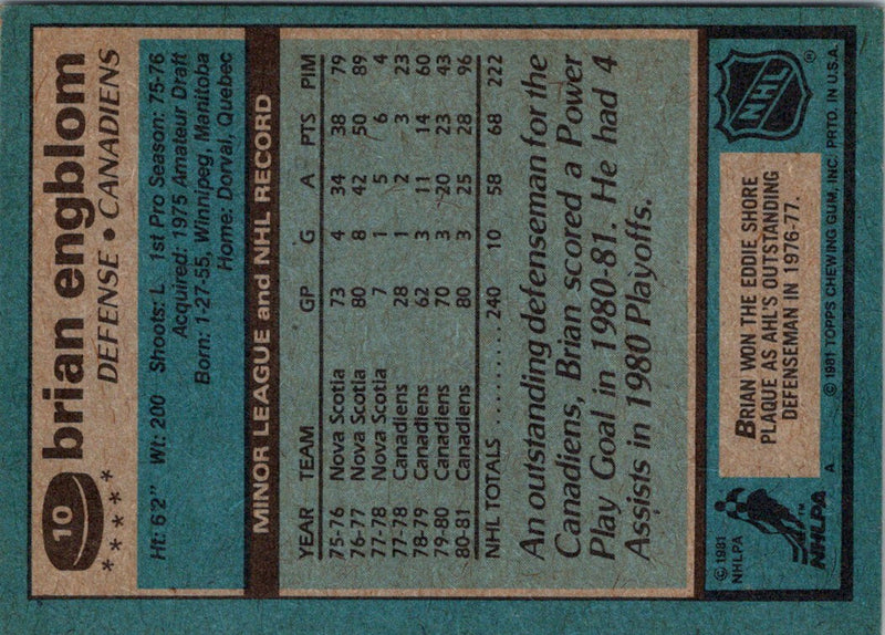 1981 Topps Brian Engblom