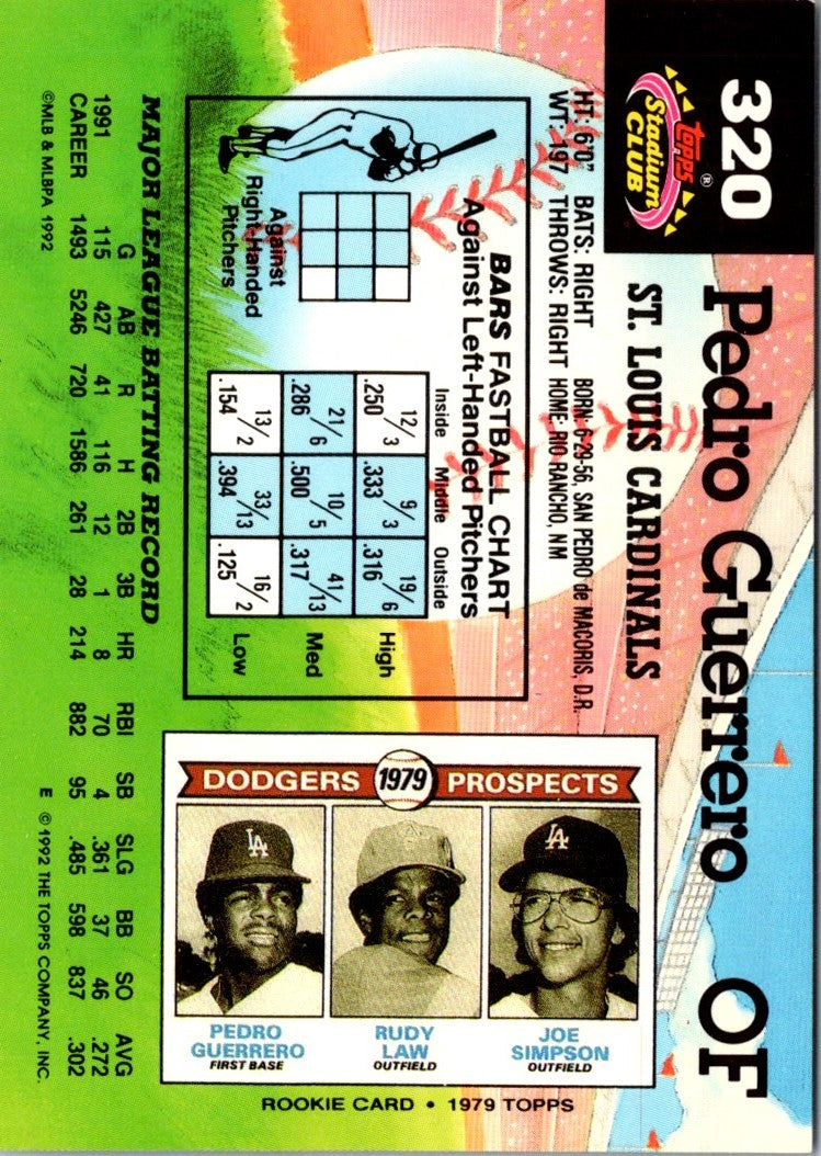 1992 Stadium Club Pedro Guerrero