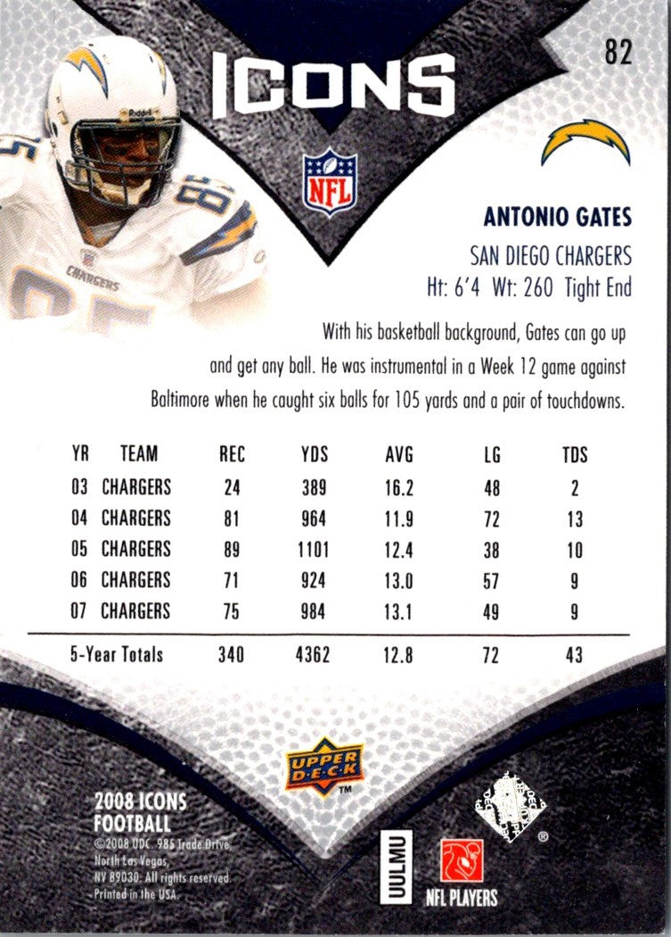 2008 Upper Deck Icons Antonio Gates