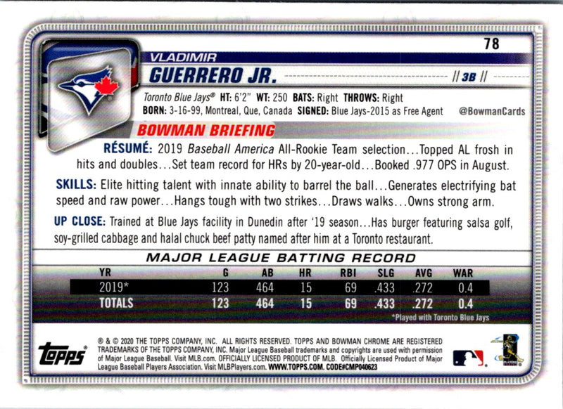 2020 Bowman Chrome Vladimir Guerrero Jr.