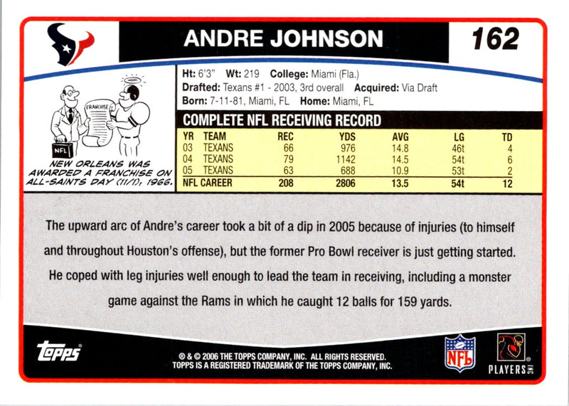 2006 Topps Andre Johnson