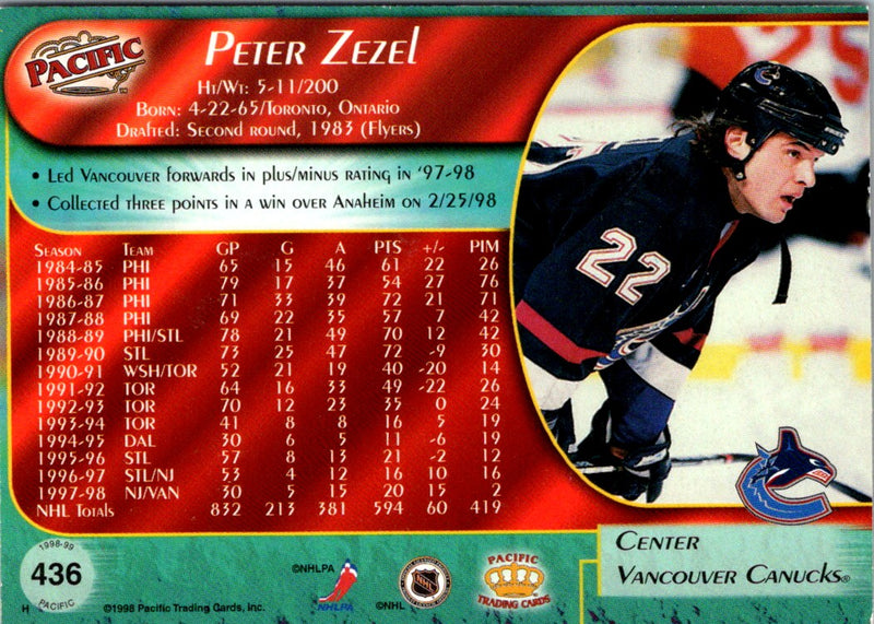 1998 Pacific Peter Zezel