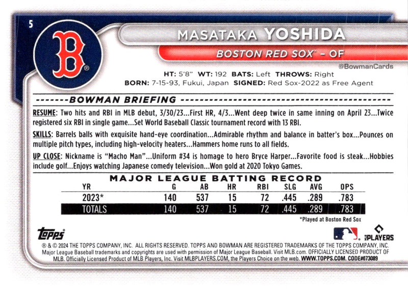 2024 Bowman Masataka Yoshida