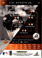 1997 Pinnacle Cardfrontations Cal Ripken Jr./Randy Johnson #3