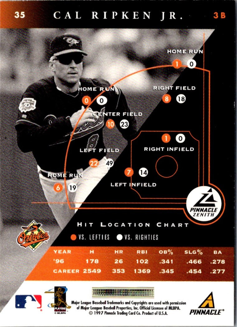 1997 Pinnacle Cardfrontations Cal Ripken Jr./Randy Johnson