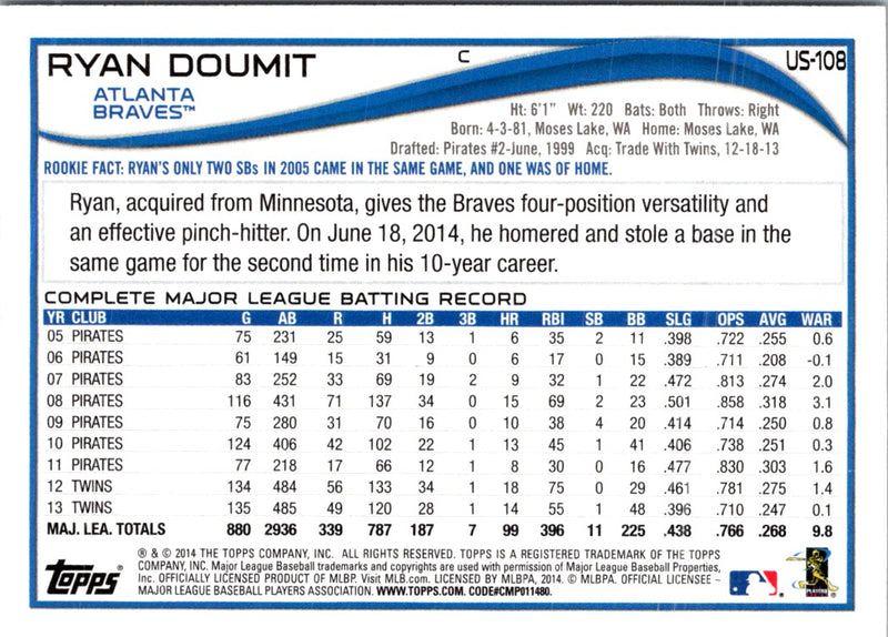 2014 Topps Update Ryan Doumit