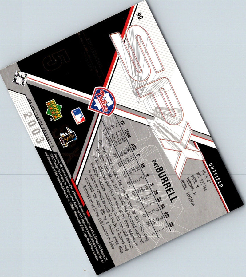 2004 MLB Showdown Checklists National League-West Division