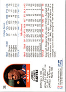 1992 Hoops John Battle