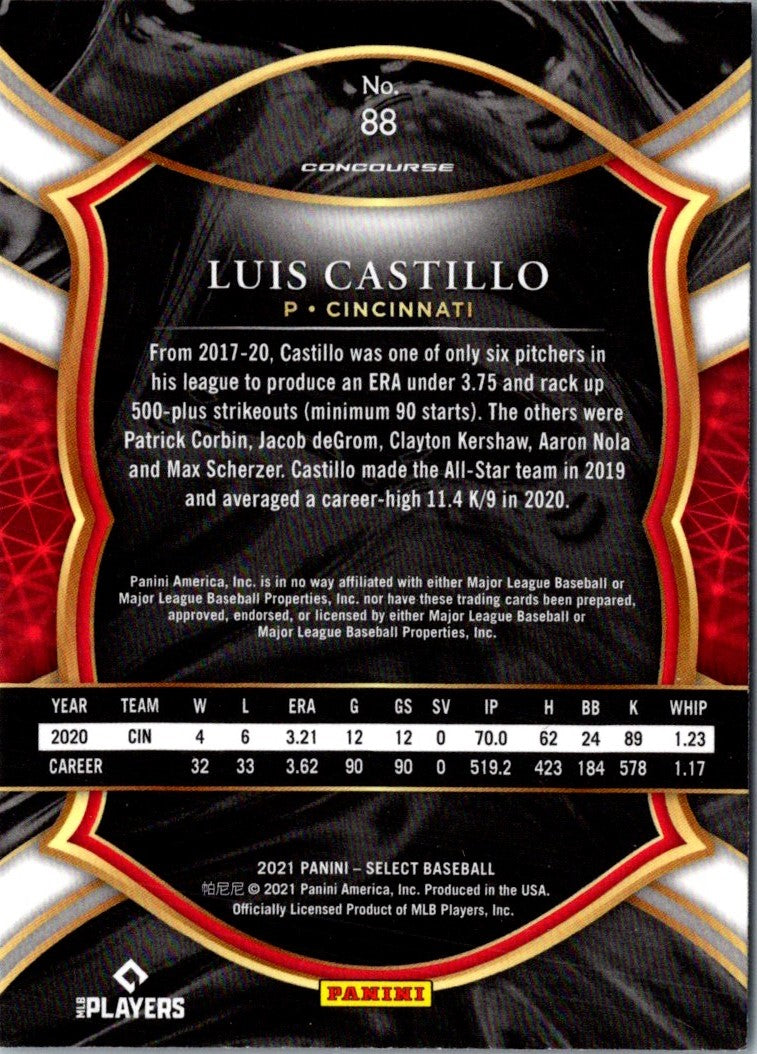 2021 Panini Select Luis Castillo