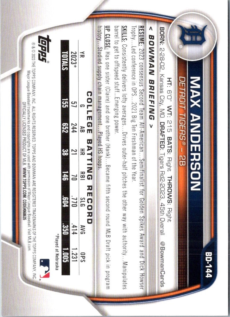 2023 Bowman Draft Max Anderson