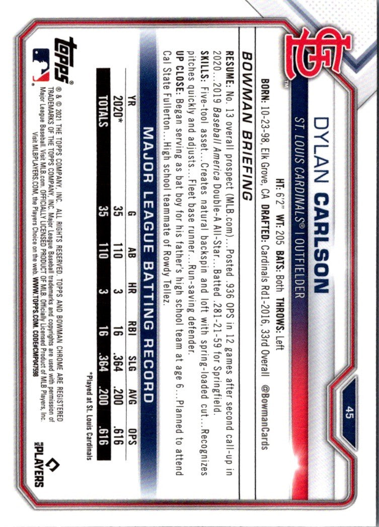 2021 Bowman Chrome Dylan Carlson