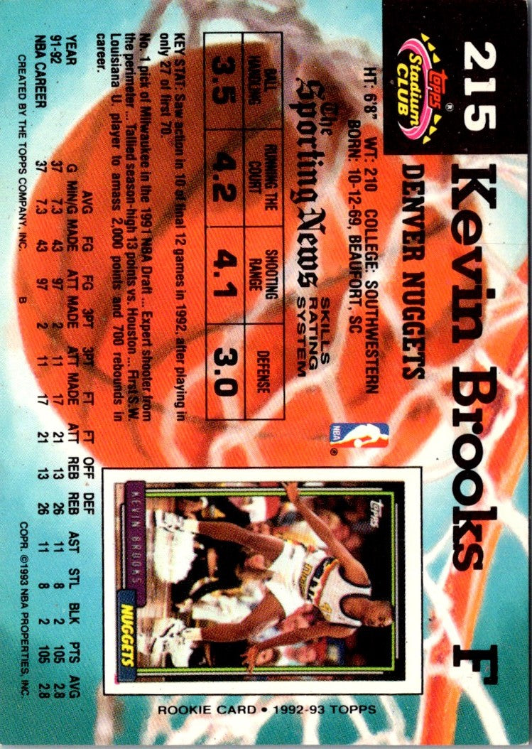 1993 Stadium Club Denver Nuggets