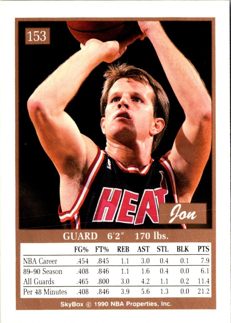 1990 SkyBox Jon Sundvold