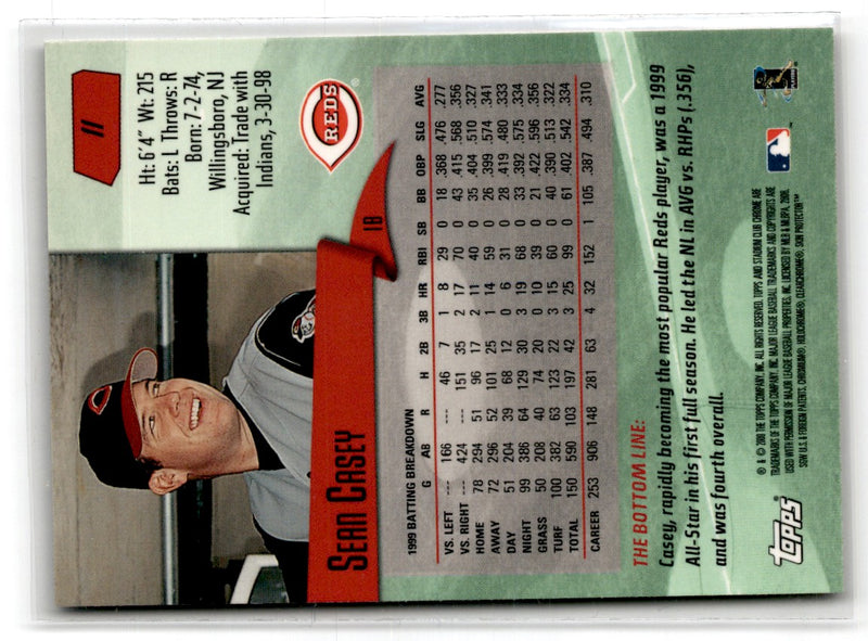 2006 Topps Heritage Chrome Sean Casey