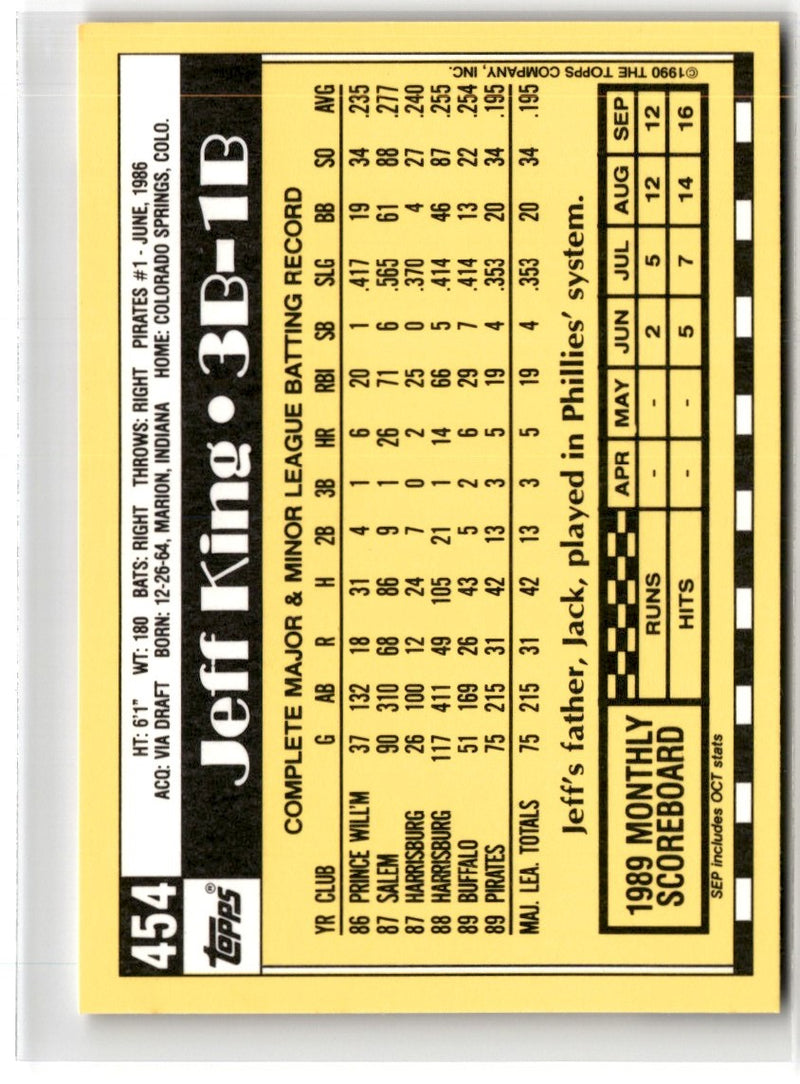 1990 Topps Tiffany Jeff King