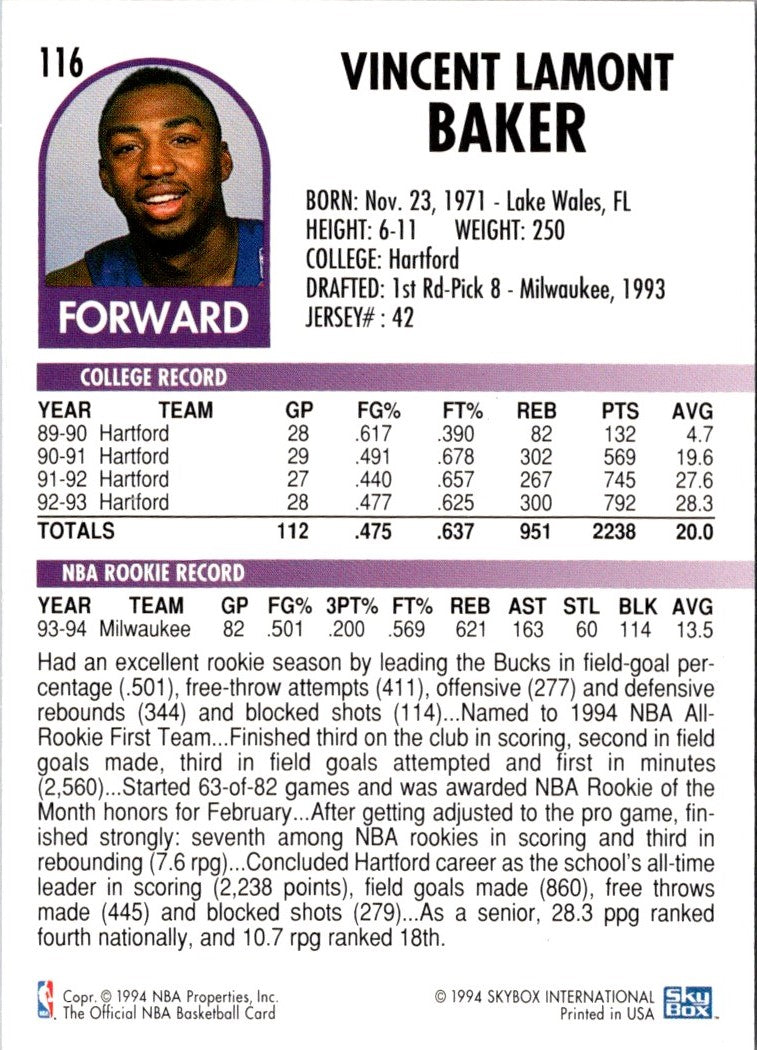 1994 Hoops Vin Baker