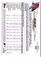 2021 Topps Gold Zac Gallen #440