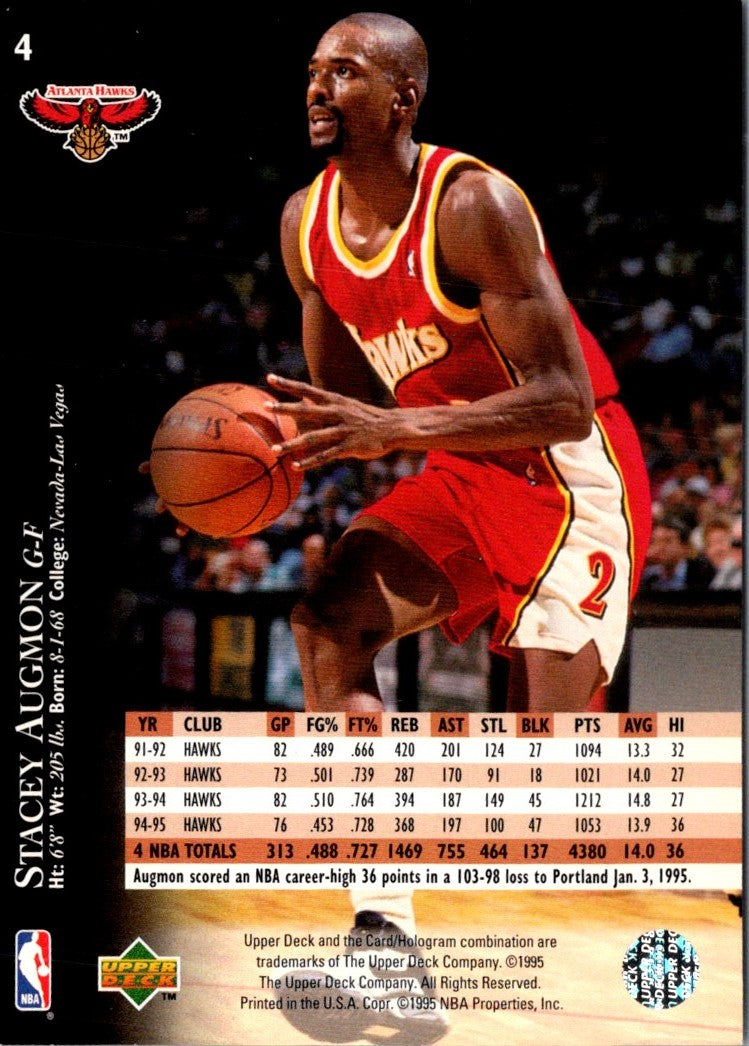 1995 Upper Deck Electric Court Stacey Augmon