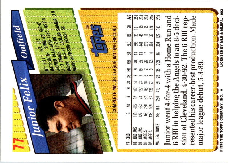 1993 Topps Junior Felix