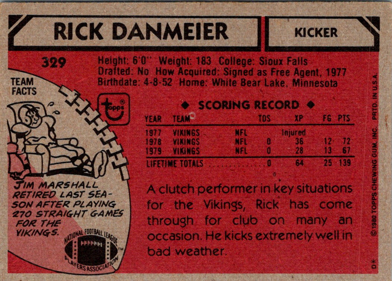 1980 Topps Rick Danmeier