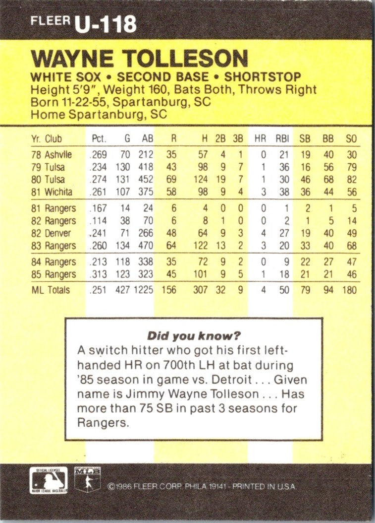 1986 Fleer Update Wayne Tolleson